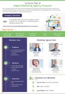 Summary page of digital marketing agency proposal presentation report infographic ppt pdf document