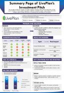 Summary page of liveplans investment pitch presentation report infographic ppt pdf document