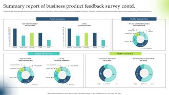 Summary Report Of Business Product Feedback Survey Survey SS Designed Impressive