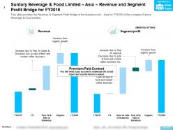 Suntory beverage and food limited asia revenue and segment profit bridge for fy2019