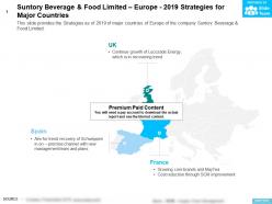 Suntory beverage and food limited europe 2019 strategies for major countries