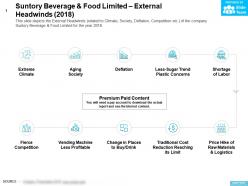 Suntory beverage and food limited external headwinds 2018