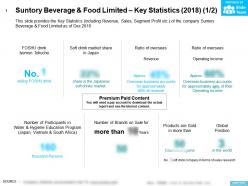 Suntory beverage and food limited key statistics 2018
