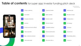 Super App Investor Funding Pitch Deck Ppt Template Designed Unique