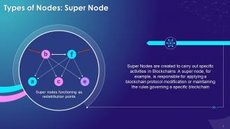 Super Node As One Of The Special Types Of Nodes In Blockchain Training Ppt