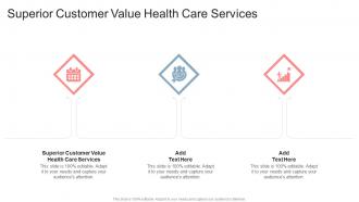 Superior Customer Value Health Care Services In Powerpoint And Google Slides Cpb