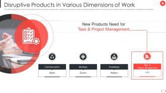 Superlist Pitch Deck Disruptive Products In Various Dimensions Of Work