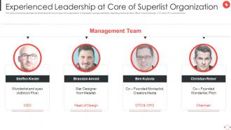 Superlist Pitch Deck Experienced Leadership At Core Of Superlist Organization