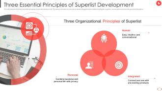 Superlist Pitch Deck Three Essential Principles Of Superlist Development