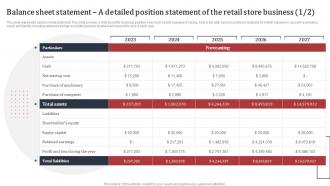 Supermarket Business Plan Balance Sheet Statement A Detailed Position Statement Of The Retail BP SS