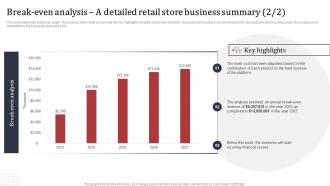 Supermarket Business Plan Break Even Analysis A Detailed Retail Store Summary With Payback BP SS Editable Graphical
