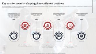 Supermarket Business Plan Key Market Trends Shaping The Retail Store Business BP SS