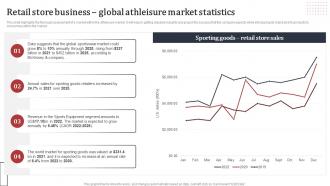 Supermarket Business Plan Retail Store Business Global Athleisure Market Statistics BP SS