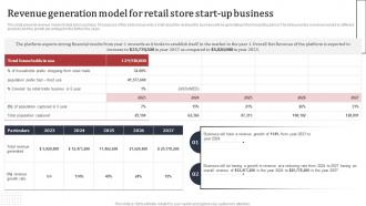 Supermarket Business Plan Revenue Generation Model For Retail Store Start Up Business BP SS
