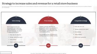 Supermarket Business Plan Strategy To Increase Sales And Revenue For A Retail Store Business BP SS