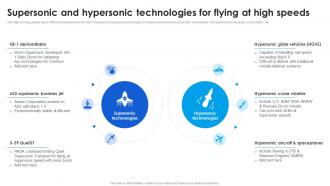 Supersonic And Hypersonic Technologies Technological Advancements Boosting Innovation TC SS
