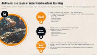 Supervised Learning Guide For Beginners Powerpoint Presentation Slides AI CD Image Images