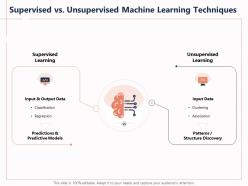 Supervised vs unsupervised machine learning techniques association ppt powerpoint presentation