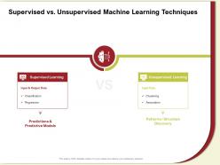 Supervised vs unsupervised machine learning techniques m601 ppt powerpoint presentation gallery skills