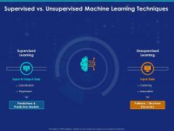 Supervised vs unsupervised machine learning techniques ppt powerpoint slides