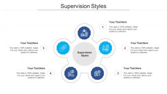 Supervision styles ppt powerpoint presentation slides inspiration cpb