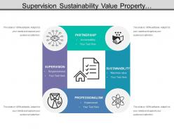 Supervision sustainability value property management with icons