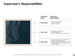 Supervisors responsibilities management ppt powerpoint presentation icon graphics pictures