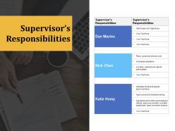Supervisors Responsibilities Planning A242 Ppt Powerpoint Presentation Icon Inspiration