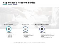 Supervisors responsibilities rules ppt powerpoint presentation infographic template ideas
