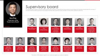 Supervisory Board Huawei Company Profile CP SS