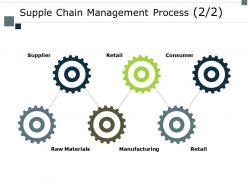 Supple chain management process consumer ppt powerpoint presentation icon show
