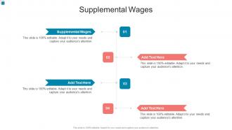 Supplemental Wages In Powerpoint And Google Slides Cpb
