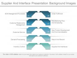 Supplier and interface presentation background images