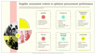 Supplier Assessment Criteria To Optimize Procurement Supplier Performance Assessmentand