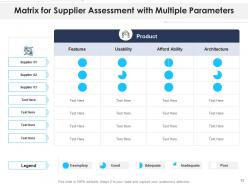 Supplier Assessment Matrix Cloud Computing Service Provider Assemble Team