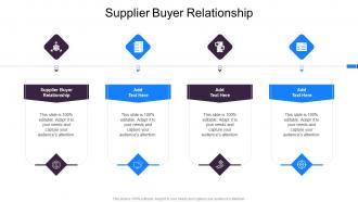 Supplier Buyer Relationship In Powerpoint And Google Slides Cpb