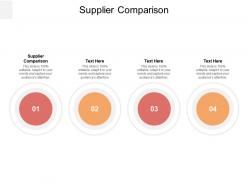 Supplier comparison ppt powerpoint presentation infographics design templates cpb