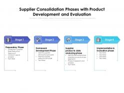 Supplier consolidation phases with product development and evaluation