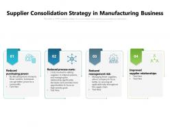 Supplier consolidation strategy in manufacturing business