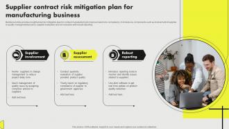 Supplier Contract Risk Mitigation Plan For Manufacturing Business