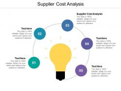 Supplier cost analysis ppt powerpoint presentation pictures layout cpb
