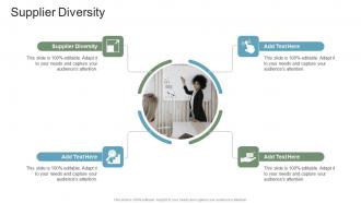 Supplier Diversity In Powerpoint And Google Slides Cpb