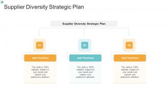Supplier Diversity Strategic Plan In Powerpoint And Google Slides Cpb
