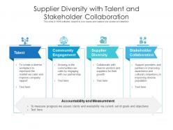 Supplier diversity with talent and stakeholder collaboration