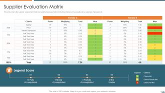 Supplier evaluation matrix vendor relationship management strategies ppt icons