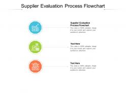 Supplier evaluation process flowchart ppt powerpoint presentation professional demonstration cpb