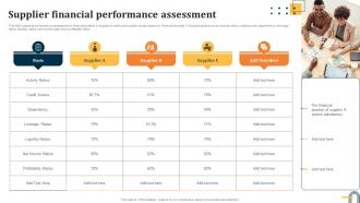 Supplier Financial Performance Assessment Evaluating Key Risks In Procurement Process