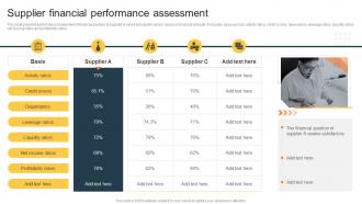 Supplier Financial Performance Assessment Procurement Risk Analysis For Supply Chain