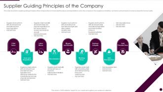 Supplier guiding principles corporate governance guidelines structure company