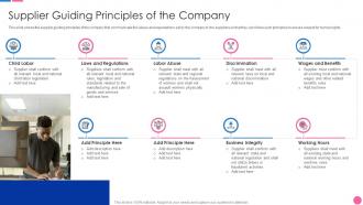 Supplier Guiding Principles Of The Company Stakeholder Management Analysis